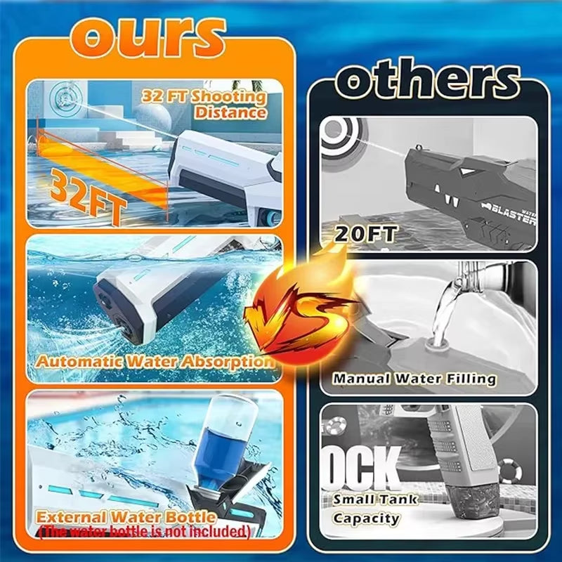 Unleash Summer Fun with Our Ultimate Electric Water Guns for Adults - Powerful Automatic Blasters Perfect for Beach Adventures and Kids' Gifts!